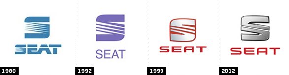 evolucion-logo-seat.jpg