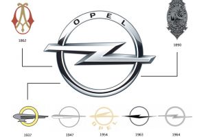 Evolución de los logotipos de coches : Rediseños imagen